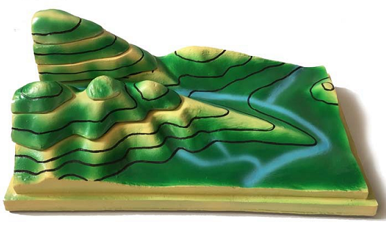 等高線模型