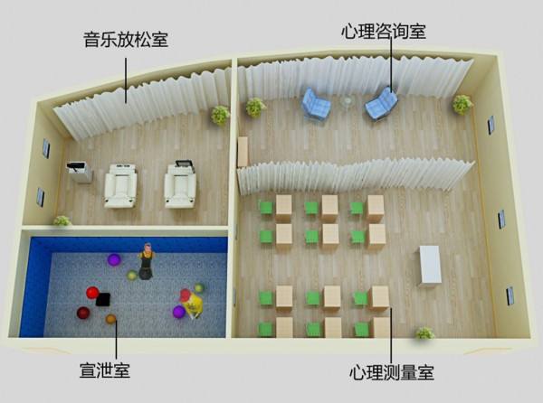 心理咨詢室整體部室2